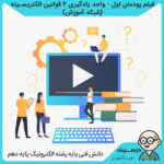 فیلم پودمان اول واحد یادگیری 4 قوانین الکتریسیته کتاب دانش فنی پایه دهم الکترونیک از شبکه آموزش مدرسه تلویزیونی ایران